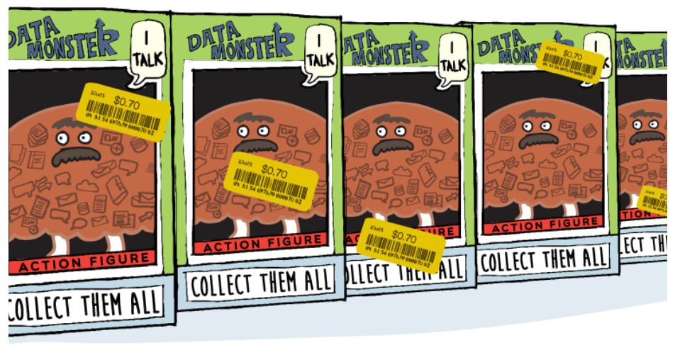 How Duplicate Data Harms your Business?